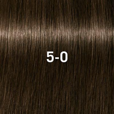 Schwarzkopf Professional Igora Vibrance tone on tone coloration 60ml