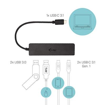 i-tec I-TEC USB-C Metal HUB 2xUSB 3.0 2xUSB-C C31HUBMETAL2A2C USB-hub 2 + 2 poorten USB-A, USB-C USB 3.2 Gen2 10 GBit/s Met USB-C stekker Zwart