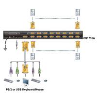 Master View max CS-1716A - KVM-schakelaar - 16 x KVM port(s) - 1 lokale gebruiker - desktop - thumbnail