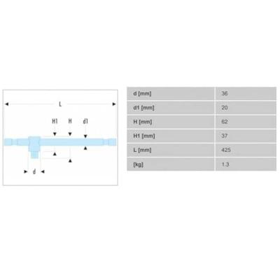 Facom wringstaaf 3/4&apos; met glijstuk - K.120B