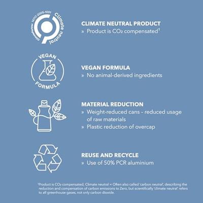 Goldwell Stylesign Volume Root Boost Spray 200ml