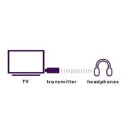 Marmitek BoomBoom 50 Bluetooth muziekzender Bluetooth versie: 3.0 +EDR 30 m - thumbnail