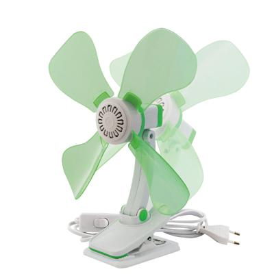 Eurotrail Ventilator 230V met Klem Eurotrail Ventilator 230V met Klem