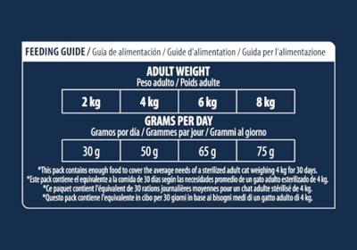 ADVANCE CAT STERILIZED HAIRBALL 1,5 KG