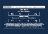 ADVANCE CAT STERILIZED HAIRBALL 1,5 KG - thumbnail