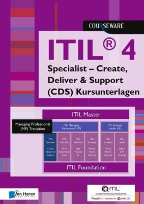 ITIL® 4 Specialist - Create, Deliver & Support (CDS) Kursunterlagen - Maria Rickli - ebook