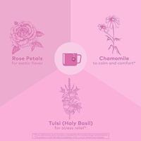 Organic India Tulsi Sweet Rose Bio Thee Zakjes - thumbnail