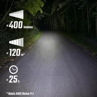 Sigma helmlamp buster 400 hl - thumbnail