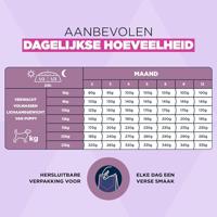 Eukanuba Puppyvoer met lam & rijst voor kleine en middelgrote rassen – premium droogvoer voor junior honden, 12 kg - thumbnail