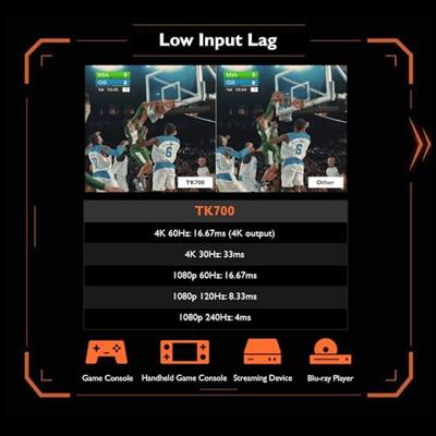 BenQ TK700 beamer/projector Projector met normale projectieafstand 3200 ANSI lumens DLP 2160p (3840x2160) 3D Zwart, Wit