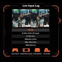 BenQ TK700 beamer/projector Projector met normale projectieafstand 3200 ANSI lumens DLP 2160p (3840x2160) 3D Zwart, Wit - thumbnail