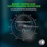 Razer BlackShark V2 Pro Headset Draadloos Hoofdband Gamen Wit - thumbnail