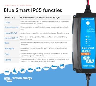VICTRON Blauwe slimme oplader IP65 - 12V - 10A met DC-connector