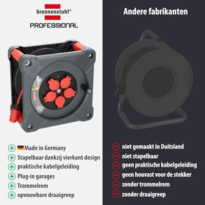 Brennenstuhl Professional Bouwplaats kabelhaspel | KA 3110 5 | IP44 | 33m | H07BQ-F 3G1.5 - 9201330210 Brennenstuhl Professional Bouwplaats kabelhaspel | KA 3110 5 | IP44 | 33m | H07BQ-F 3G1.5 - 9201330210