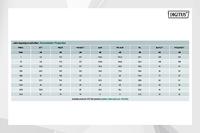 Digitus DK-1745-A-VH-D-5 Netwerkkabel CAT 7a S/FTP Geel 500 m - thumbnail