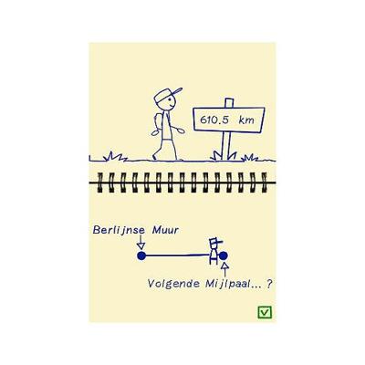 My Health Coach je gewicht in balans My Health Coach je gewicht in balans