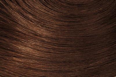 Wella Professionals EOS