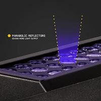 Beamz Flood36UV LED UV Flood Light - thumbnail