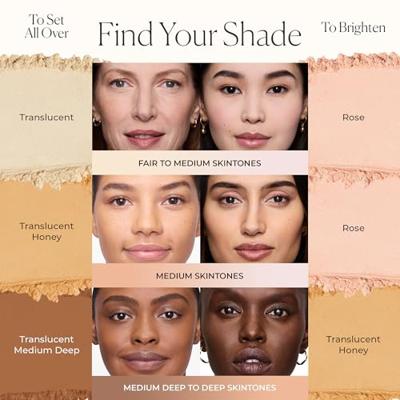 Laura Mercier Translucent Loose Setting Powder