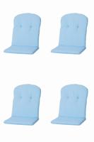 Kussen Kuip hoog 45x96 Panama luchtschip (4 stuks) Madison - Madison - thumbnail