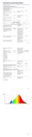 Segula 55700 LED-lamp Energielabel F (A - G) E27 6.5 W = 51 W Warmwit (Ø x l) 65 mm x 145 mm 1 stuk(s) - thumbnail