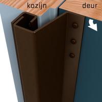 Secustrip plus bruin bu.2115mm 0-6mm - thumbnail