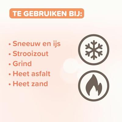 Beaphar Voetzolenspray voor de hond 150 ml - thumbnail