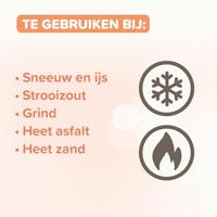 Beaphar Voetzolenspray voor de hond 150 ml - thumbnail