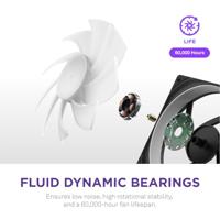 NZXT F240 RGB Core - Black - thumbnail