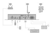 Omnitronic CIA-40WIFI 2.0 Stereoversterker 2x25 W Zwart AirPlay, DLNA, Internetradio, USB, WiFi - thumbnail