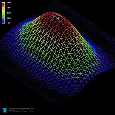 Picotronic Lasermodule Punt Rood 0.4 mW DB650-0,4-3-FA(22x105)-S-AP