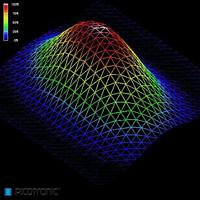 Picotronic Lasermodule Punt Rood 0.4 mW DB650-0,4-3-FA(22x105)-S-AP - thumbnail