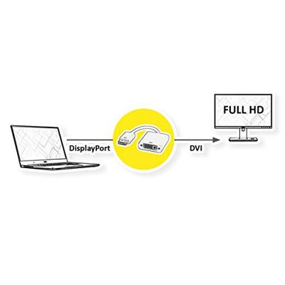 VALUE DisplayPort - DVI Adapter, DP Male - DVI Female, 0,15 m