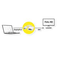 VALUE DisplayPort - DVI Adapter, DP Male - DVI Female, 0,15 m - thumbnail