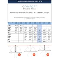 Vogels TVM 3625 TV-beugel 101,6 cm (40) - 195,6 cm (77) Zwenkbaar, Kantelbaar - thumbnail