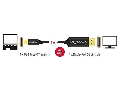 Delock 83710 USB-kabel Type-C naar DisplayPort (DP Alt Mode) 4K 60 Hz 2 m coaxiaal
