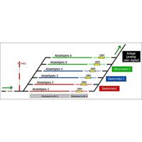 TAMS Elektronik 51-04156-01-C Schaduwstationsbesturing Kant-en-klare module Spoormodule - thumbnail