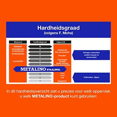 Staalwol 000 200gr 0802 - thumbnail