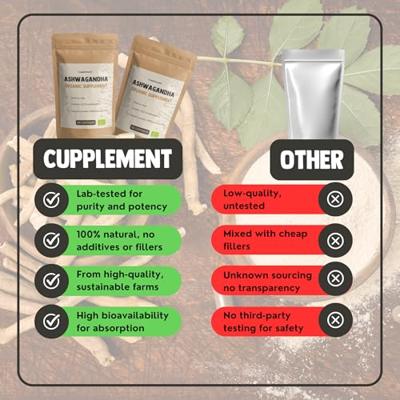Ashwagandha KSM 66 - 60 Capsules - thumbnail
