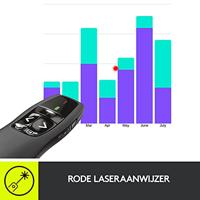 Muis Logitech FTRRIN0063 - thumbnail