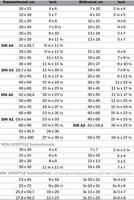 walther+ design KV330S Wissellijst Papierformaat: 30 x 30 cm Zilver - thumbnail