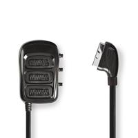 Schakelbare SCART-Box | SCART Male - 3x SCART Female | 0,5 m | Zwart - thumbnail