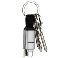 Rolling Square InCharge 6 maanwit - thumbnail