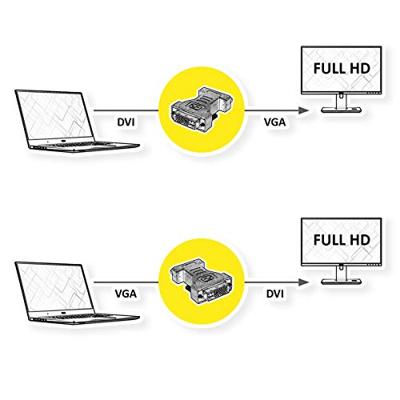 ROLINE DVI-VGA adapter, DVI M / VGA F