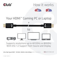 CLUB3D Ultra High Speed HDMI™2.1 Kabel 10K 120Hz 48Gbps Male/Male 2 meter - thumbnail