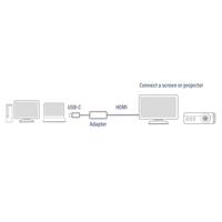 ACT USB-C naar HDMI adapter - thumbnail