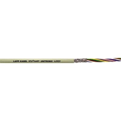 LappKabel - unitronic liycy datakabel 2x0,75mm² zonder gn/GE grijs 100m