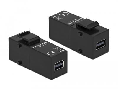Mini Displayport keystone
