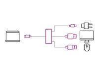 USB 3.1 type C kabel naar HDMI + USB 3.0 A + USB type C - thumbnail