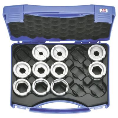 Klauke HA13SET Persunit 10 tot 300 mm² Geschikt voor merk Klauke